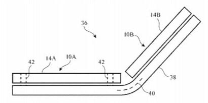 نظام واحد بأجهزة إلكترونية متعددة - ابتكارات الهاتف المحمول المستقبلية