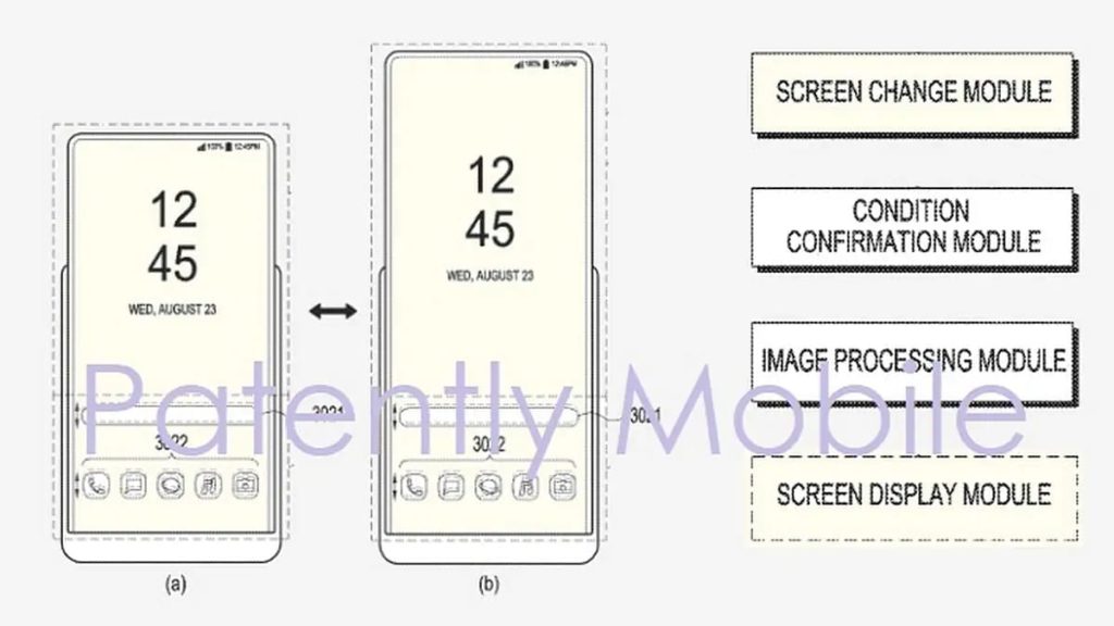 شاشة قابلة للإطالة