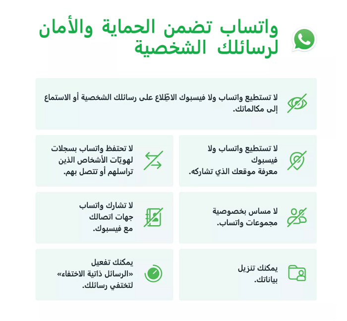 واتساب تحديث الخصوصية