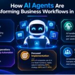 AI Agents